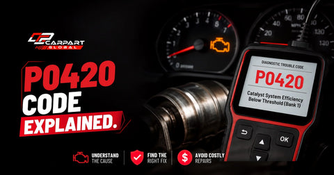 P0420 Code Explained banner: a check-engine light on the dash and a scan tool reading P0420