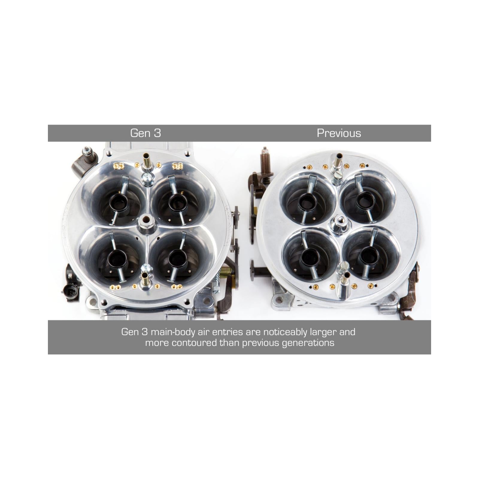 Holley 0-80903BK 1993-1996 Chevrolet GP3500 Carburetors