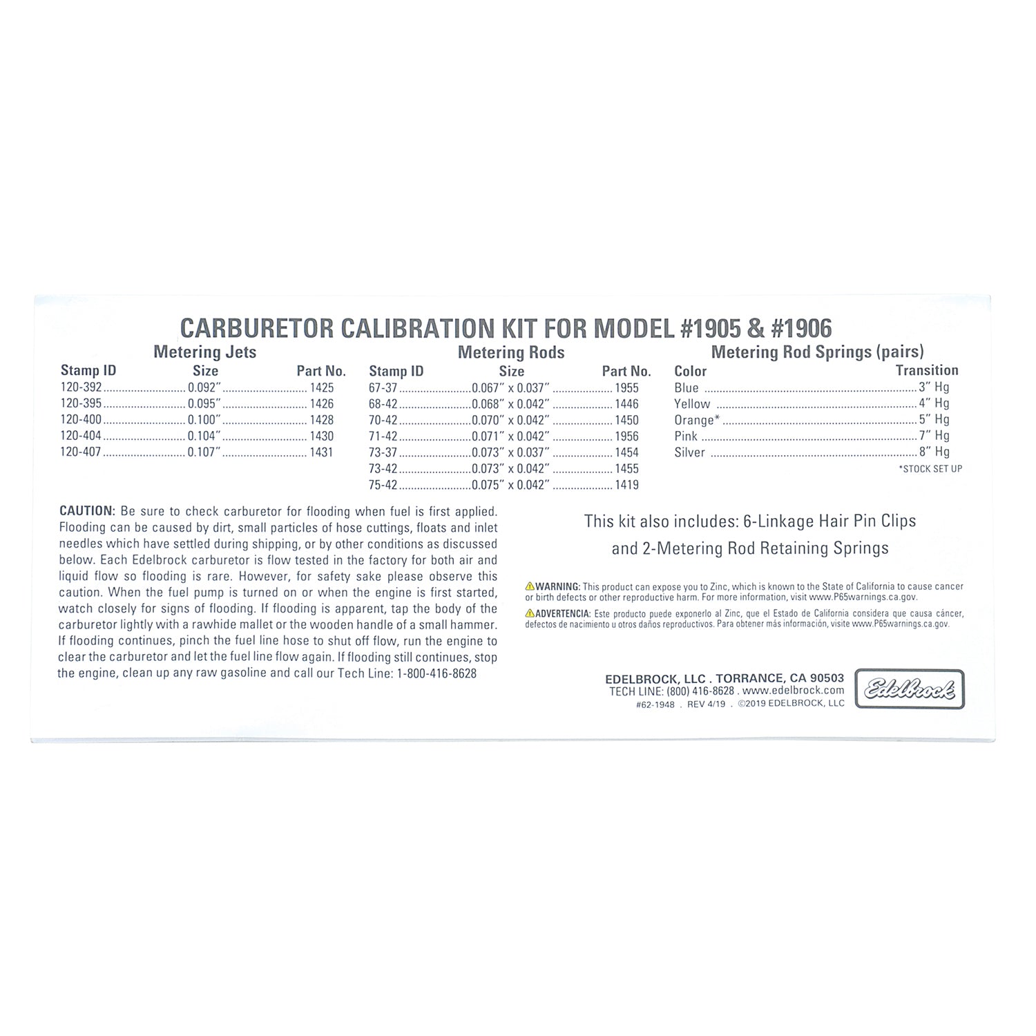 Edelbrock 1948 Carburetor Calibration Kit