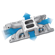 Edelbrock 7521 1975-1985 Ford E-150 Econoline Engine Intake Manifold