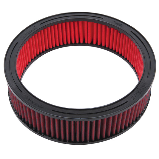 Rollinâ€™ Thunder Camshaft Kit For Ford 351W