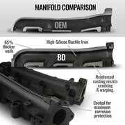 BD Diesel 1041460 2006-2016 Chevrolet Express 2500 Exhaust Manifold