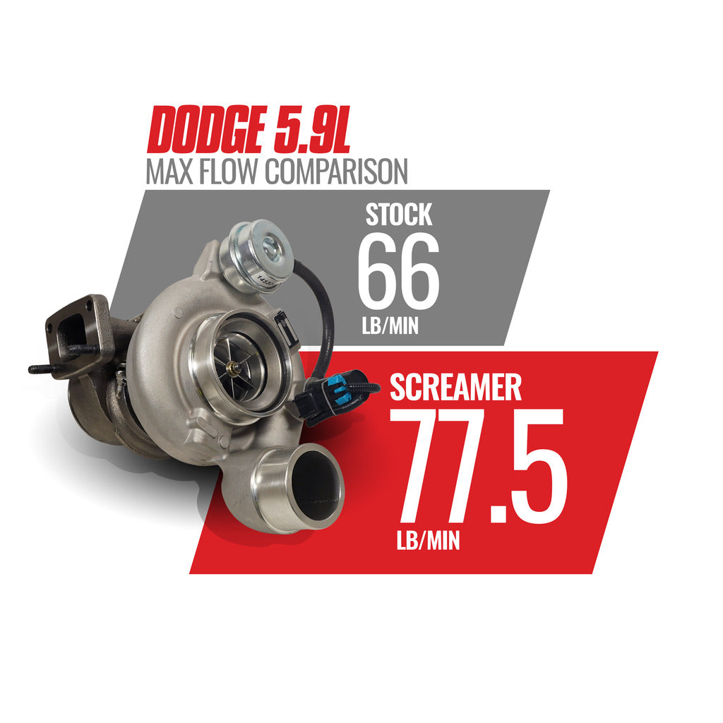 BD Diesel 1045768 2003-2007 Dodge Ram 2500 Turbocharger