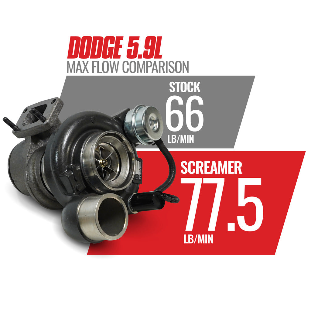 BD Diesel 1045768 2003-2007 Dodge Ram 2500 Turbocharger
