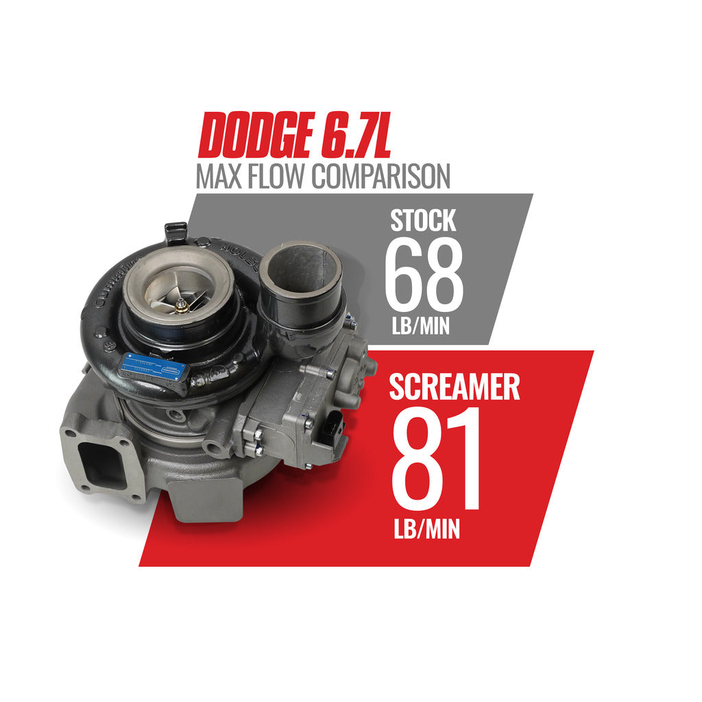 BD Diesel 1045771 2013-2018 Ram 2500 Turbocharger