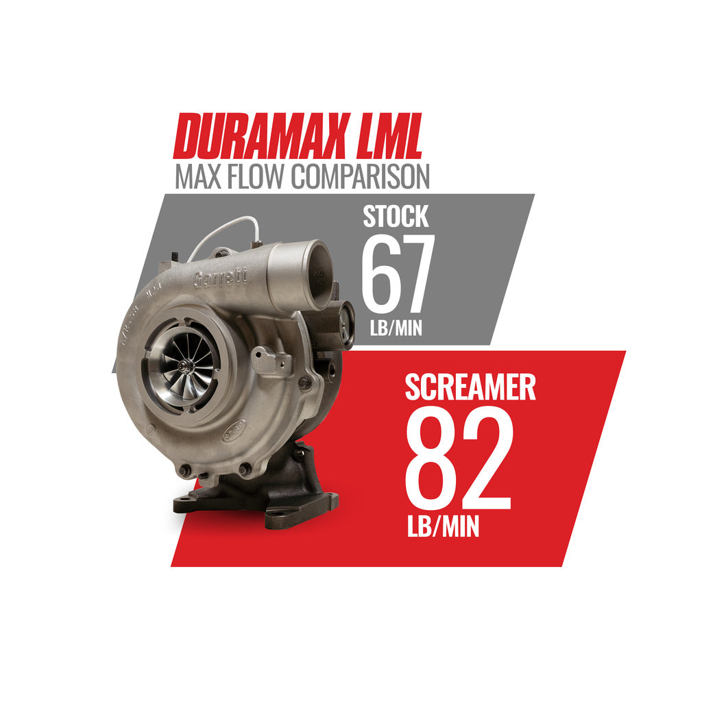 BD Diesel 1045830 2011-2016 Chevrolet Silverado 2500 HD Turbocharger