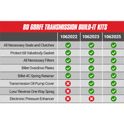 BD Diesel 1062025 2011-2018 Ram 2500 Automatic Transmission Overhaul Kit