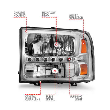 ANZO USA 111088 - Headlight Set