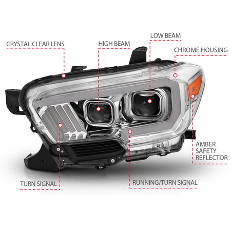 ANZO USA 111380 - Headlight Set