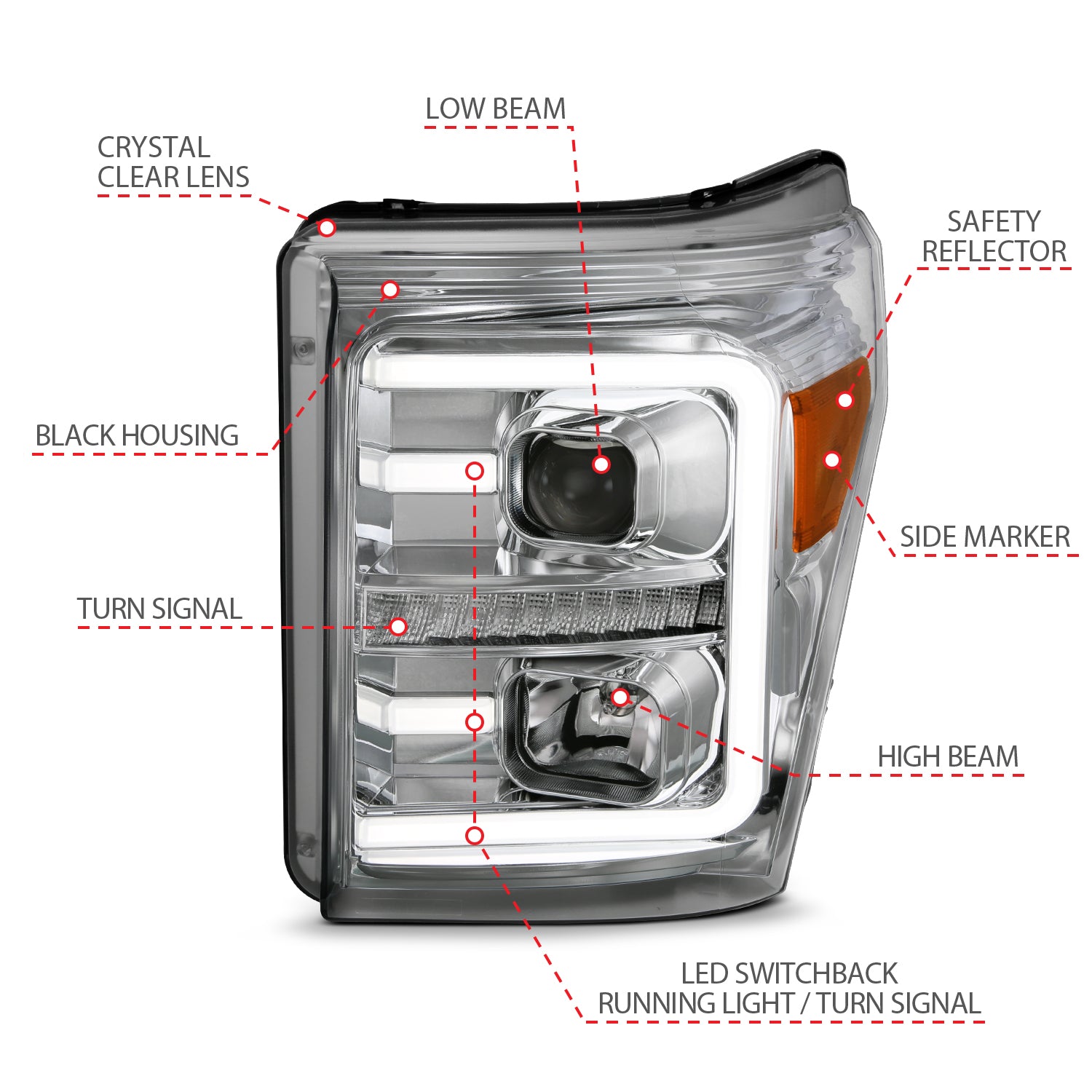 ANZO USA 111407 - Headlight Set