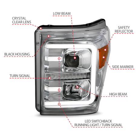 ANZO USA 111407 - Headlight Set