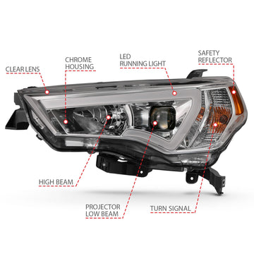 ANZO USA Electrical Lighting and Body ANZO USA 111417 Headlight Set