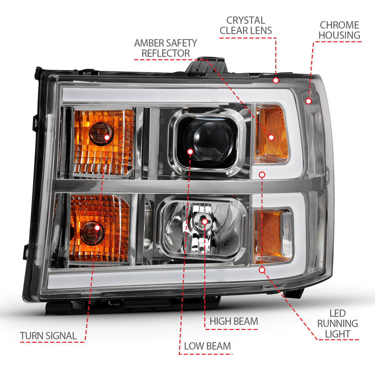 ANZO USA 111483 - Headlight Set