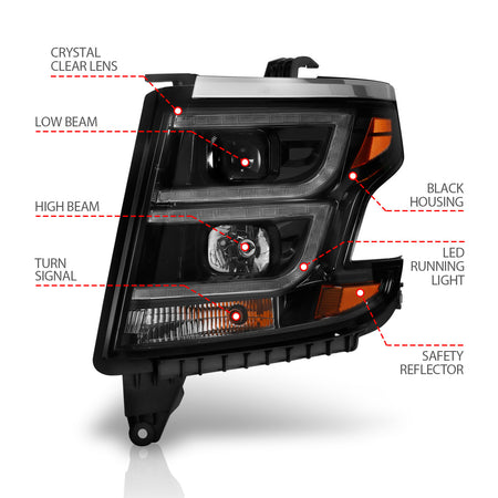 ANZO USA 111492 - Headlight Set