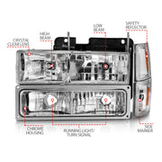 ANZO USA ANZO USA 111506 Headlight Assembly