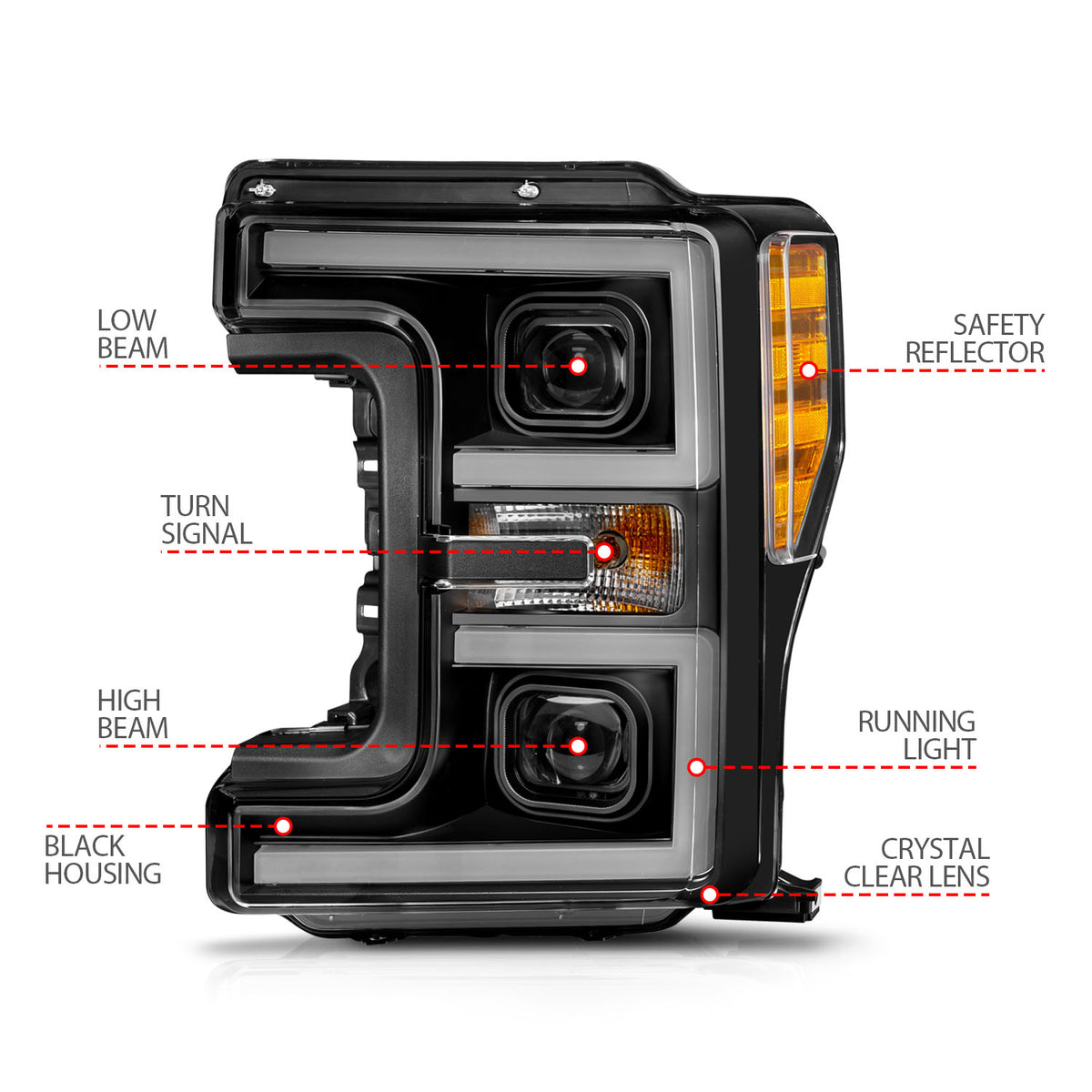 ANZO USA 111577 - LED Projector Headlight 4
