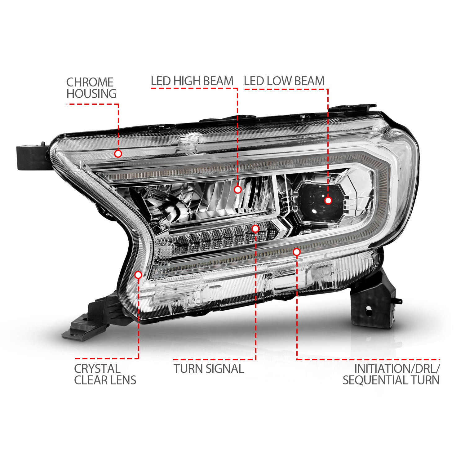 ANZO USA 111633A - LED Projector Headlight 4