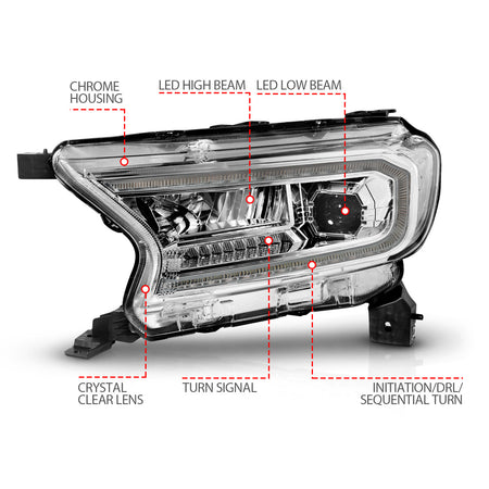 ANZO USA 111633A - LED Projector Headlight 4