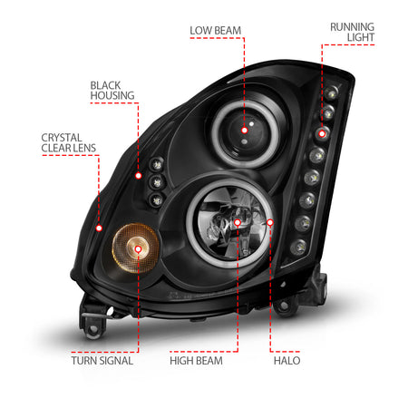 ANZO USA 121363 - Headlight Set
