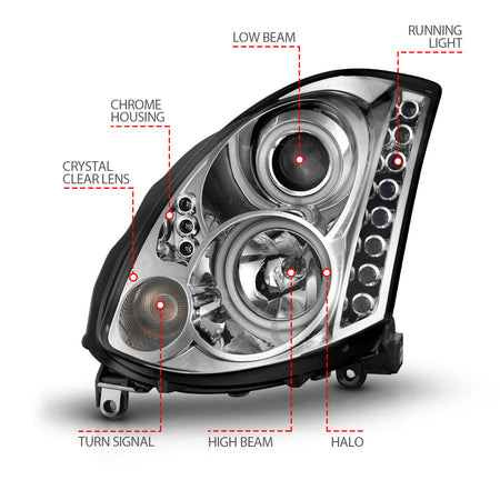 ANZO USA 121364 - Headlight Set