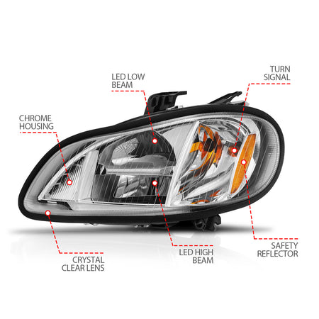 ANZO USA 131031 - Headlight Set