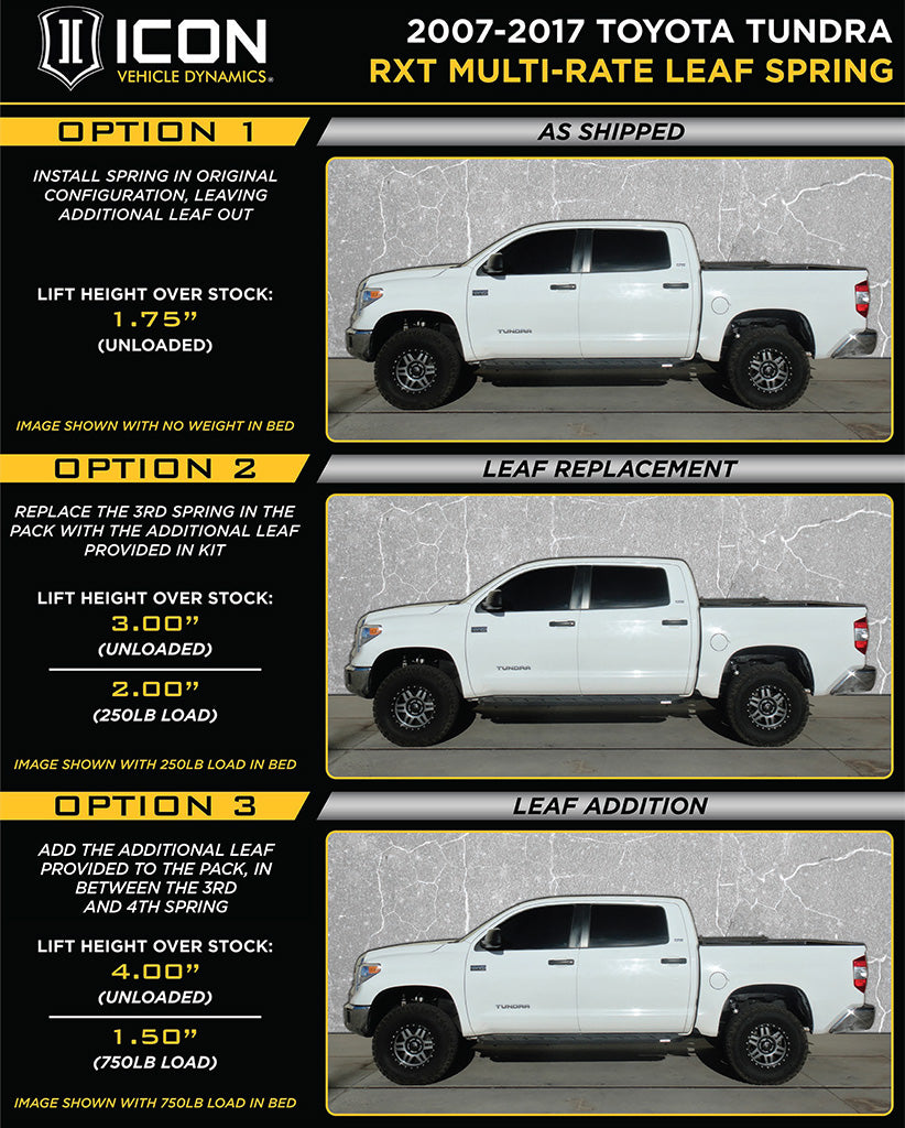 ICON Vehicle Dynamics K53157 - 07-21 TUNDRA RXT STAGE 3 SYSTEM 1