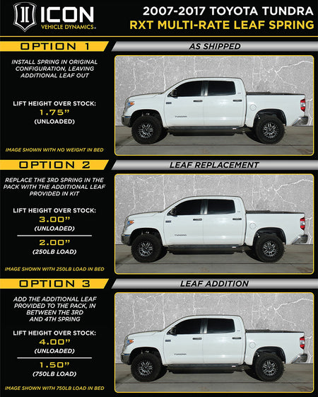 ICON Vehicle Dynamics K53165 - 07-21 TUNDRA 1.63-3" STAGE 1 3.0 SUSPENSION SYSTEM 4