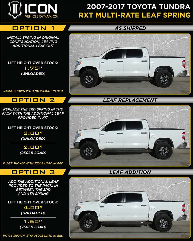 ICON Vehicle Dynamics K53155 - 07-21 TUNDRA RXT STAGE 1 SYSTEM 1