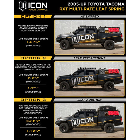ICON Vehicle Dynamics K53009T - 05-15 TACOMA 0-3.5"/16-23 0-2.75" STAGE 9 SUSPENSION SYSTEM W TUBULAR UCA 1