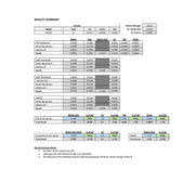 Industrial Injection 21D901 - Cummins 6.7L CDT10 Injectors 2013 - 2018 E.O. D-711-1 3