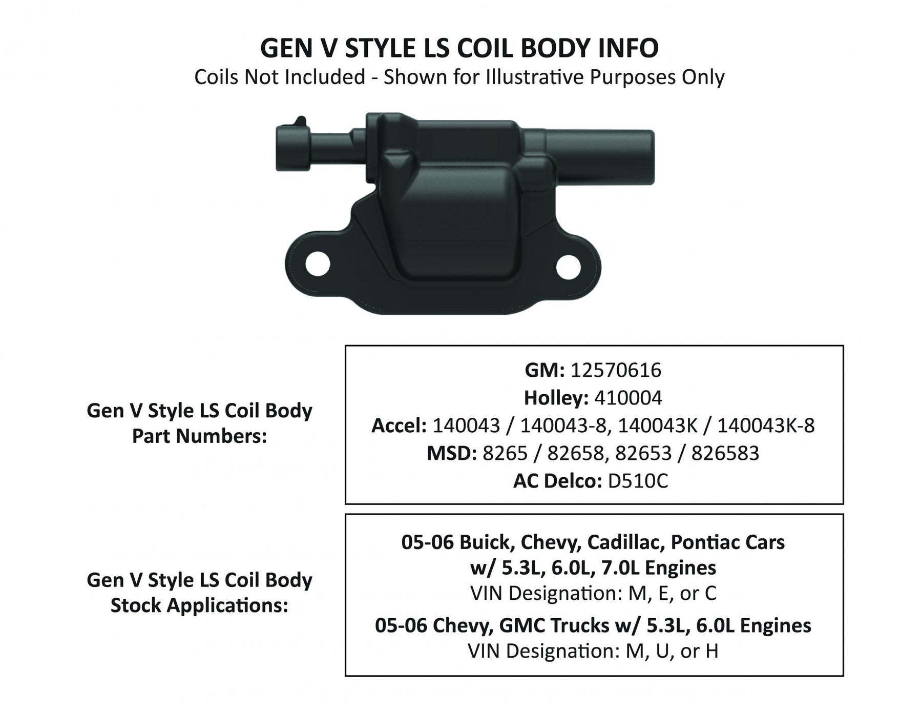 Holley 241-178 2014-2017 Chevrolet SS Engine Valve Cover