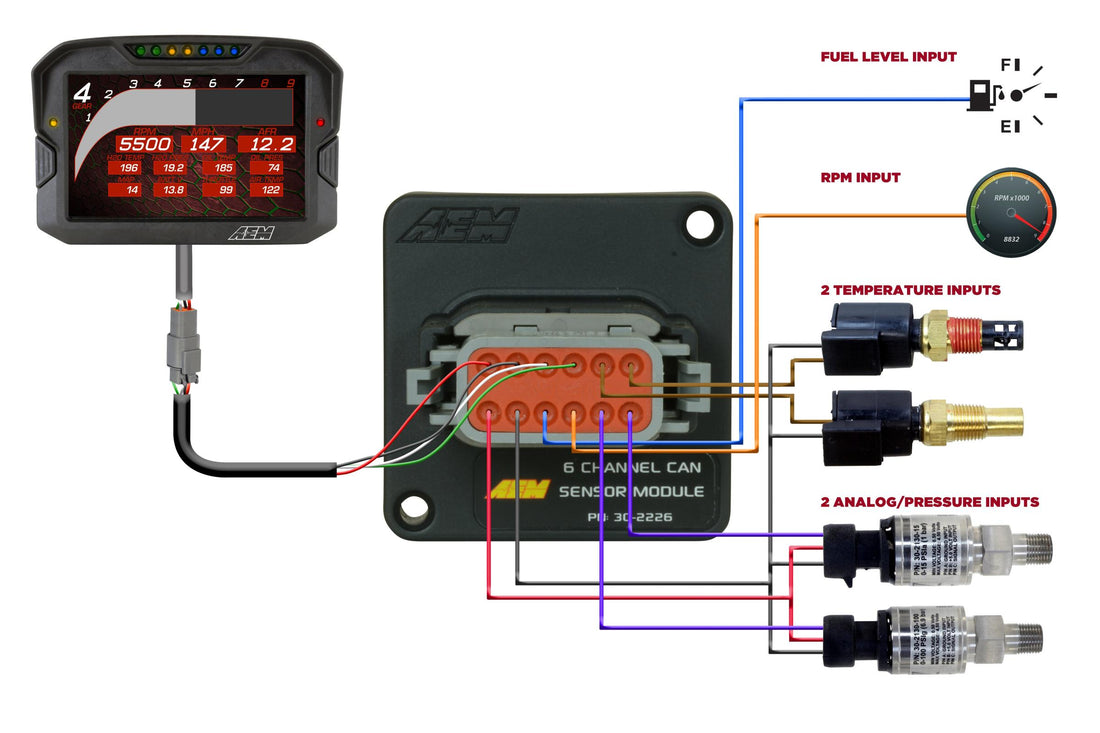 AEM Electronics 30-2226 - 6 Channel CAN Module Converts two analog temp channels, two analog pressure channels, a tach input and fuel level input to AEMnet CANbus AEM Electronics 5