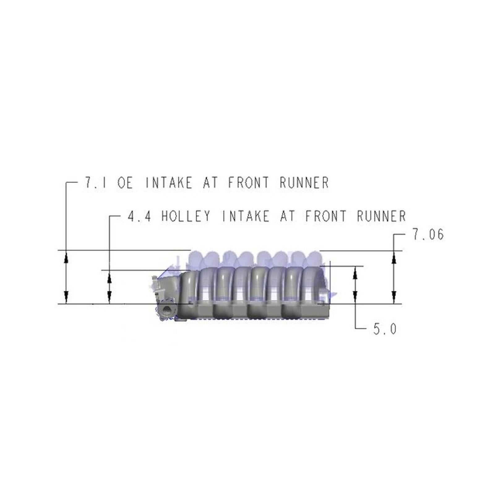 Holley 300-900 Engine Intake Manifold
