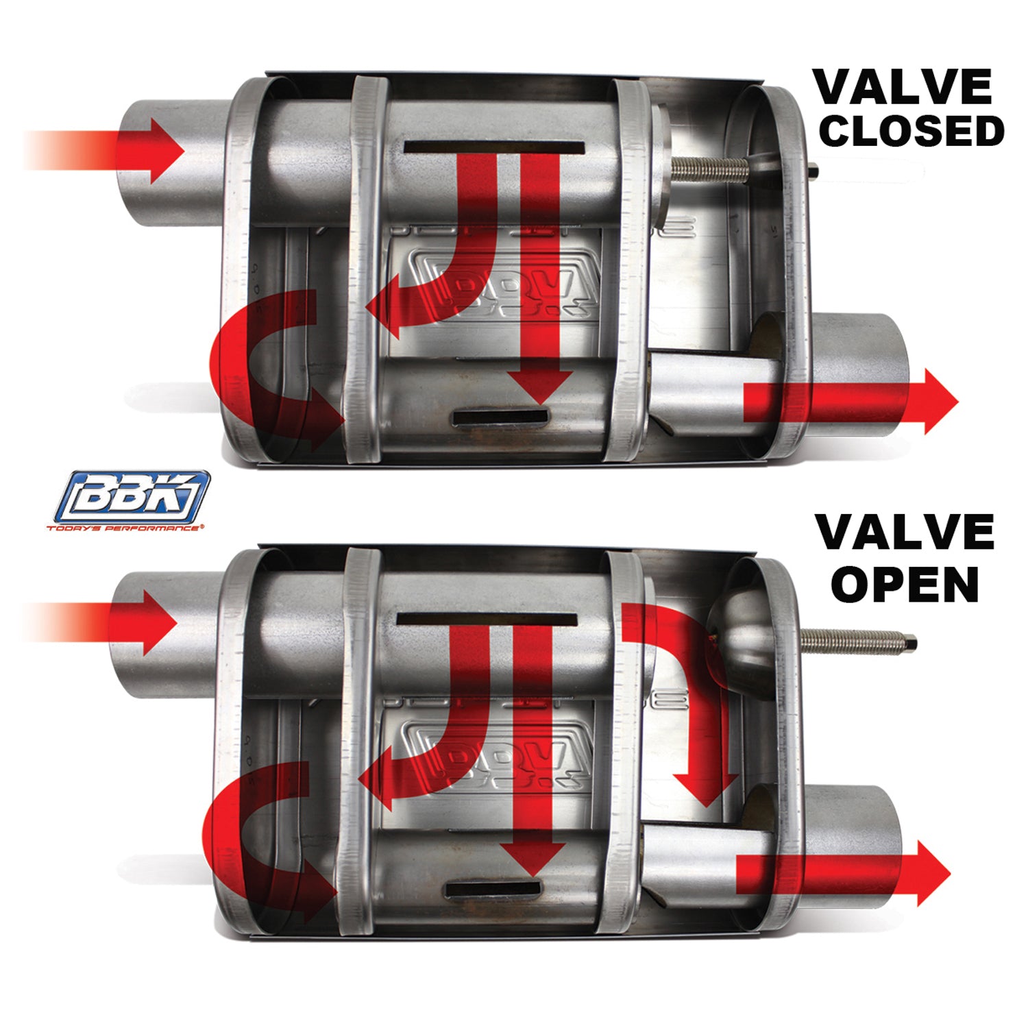 BBK Performance Parts 31015 - UNIVERSAL 2-1/2 VARITUNE ADJUSTABLE MUFFLER DOUBLE OFFSET (439 STAINLESS) 4