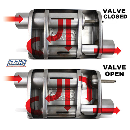 BBK Performance Parts 31035 - UNIVERSAL 3 Inch VARITUNE ADJUSTABLE MUFFLER DOUBLE OFFSET (439 STAINLESS) 2