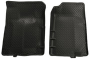 Husky Liners 31101 - Classic Style - Front Floor Liners 5