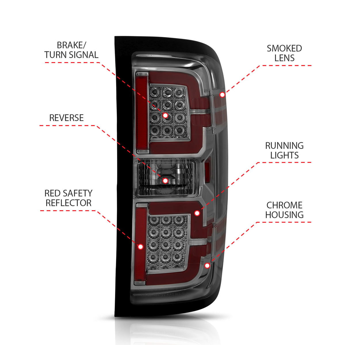 ANZO USA 311290 - Tail Light