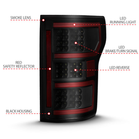 ANZO USA 311314 - Tail Light Set
