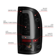 ANZO USA Electrical Lighting and Body ANZO USA 311354 Tail Light Set