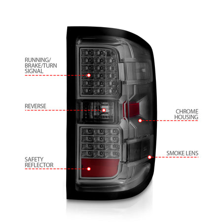 ANZO USA 311424 - Tail Light Set