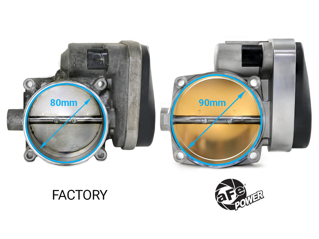 aFe Power 46-39112 Fuel Injection Throttle Body