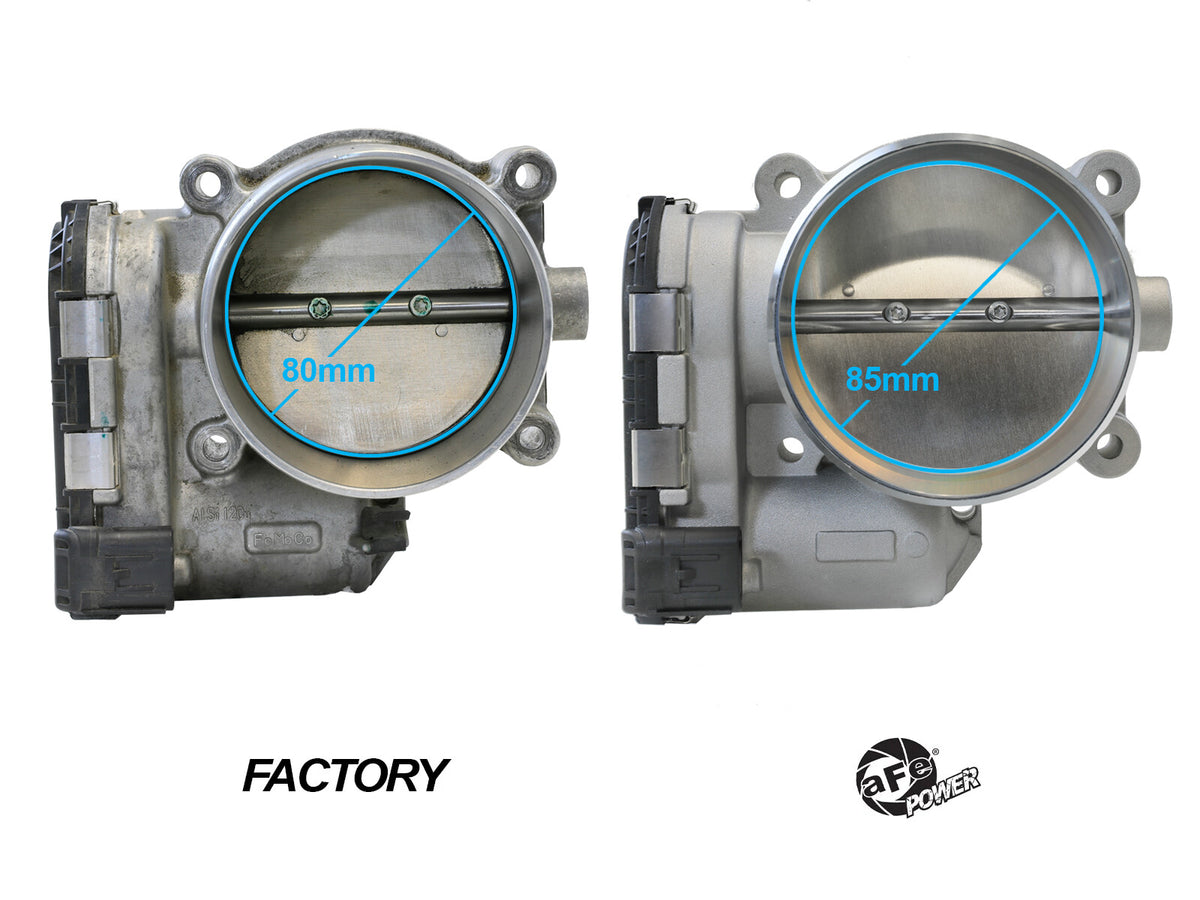 aFe Power 46-39113 Fuel Injection Throttle Body