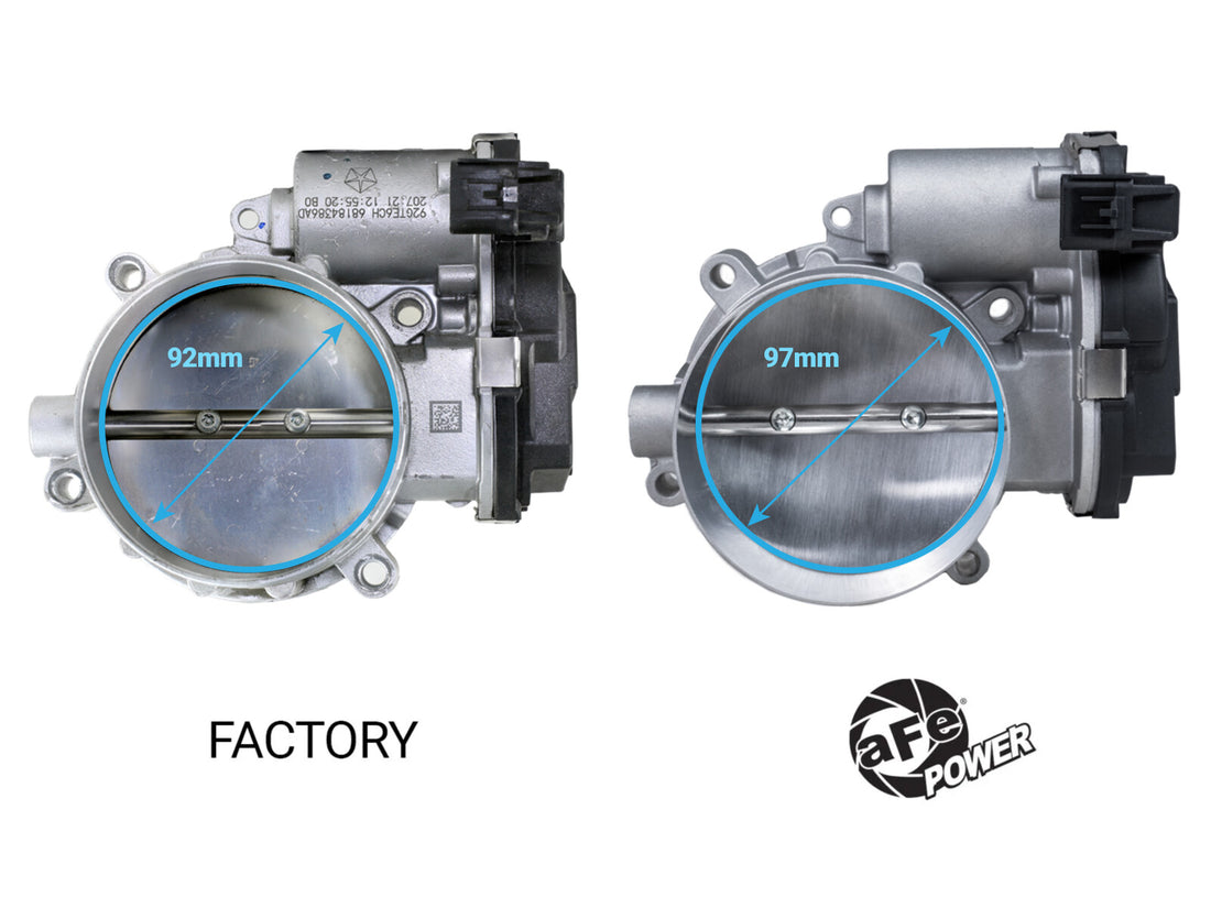 aFe Power 46-39114 Fuel Injection Throttle Body