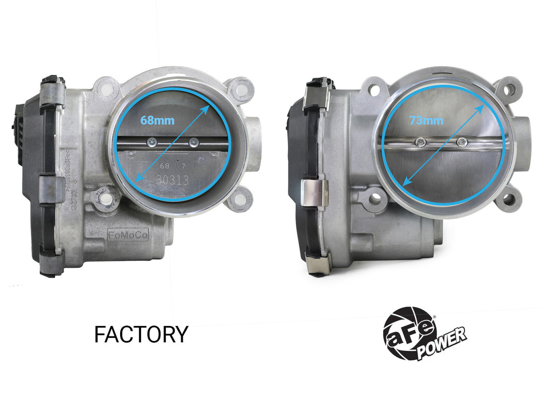 aFe Power 46-39116 Fuel Injection Throttle Body