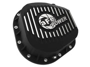 aFe Power 46-70022 Differential Covers