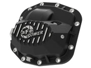 aFe Power 46-71010B Differential Covers
