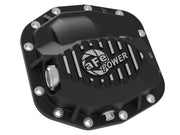 aFe Power 46-71010B Differential Covers