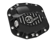 aFe Power 46-71011B Differential Covers