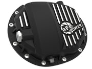 aFe Power 46-71120B Differential Covers