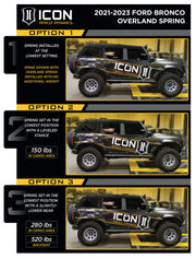 ICON Vehicle Dynamics K40015TX - 21-23 BRONCO SASQUATCH 2-3" LIFT STAGE 5 SUSPENSION SYSTEM TUBULAR HEAVY RATE